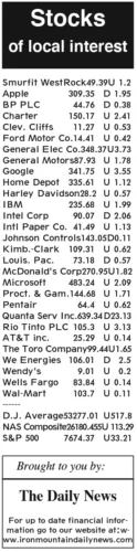 8-22 stocks